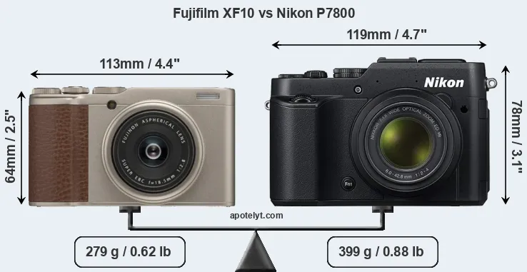 Size Fujifilm XF10 vs Nikon P7800