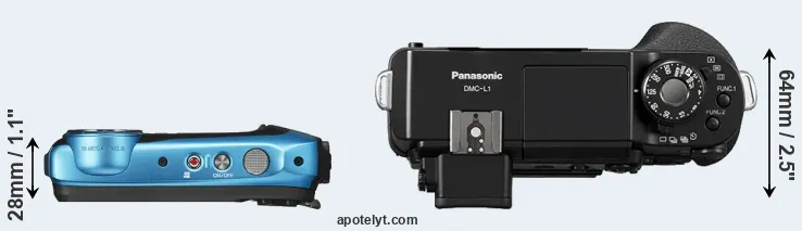 Compare XP130 versus L1 top