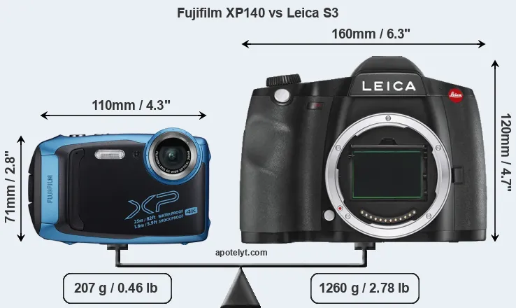 Size Fujifilm XP140 vs Leica S3