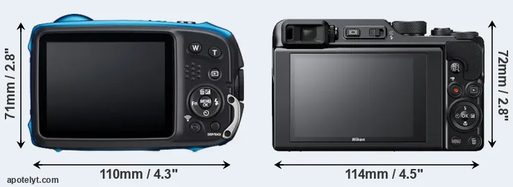 Comparison XP140 or A1000 rear