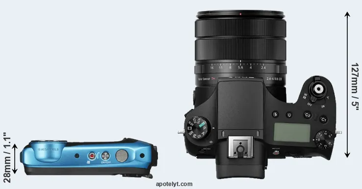 Compare XP140 versus RX10 III top