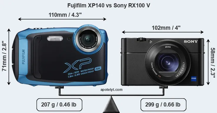 Size Fujifilm XP140 vs Sony RX100 V
