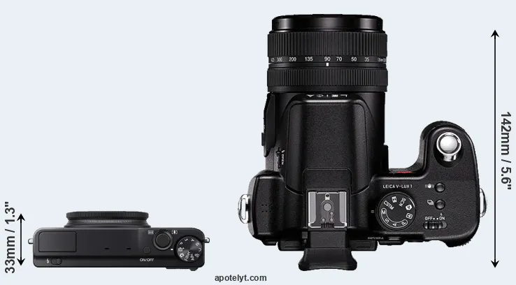 Compare XQ1 versus V-LUX 1 top