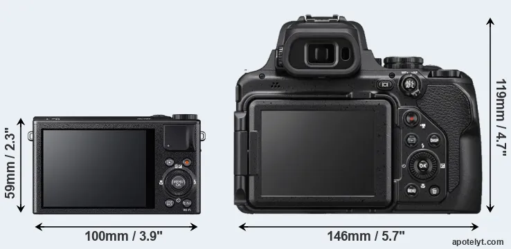 Comparison XQ1 or P1000 rear
