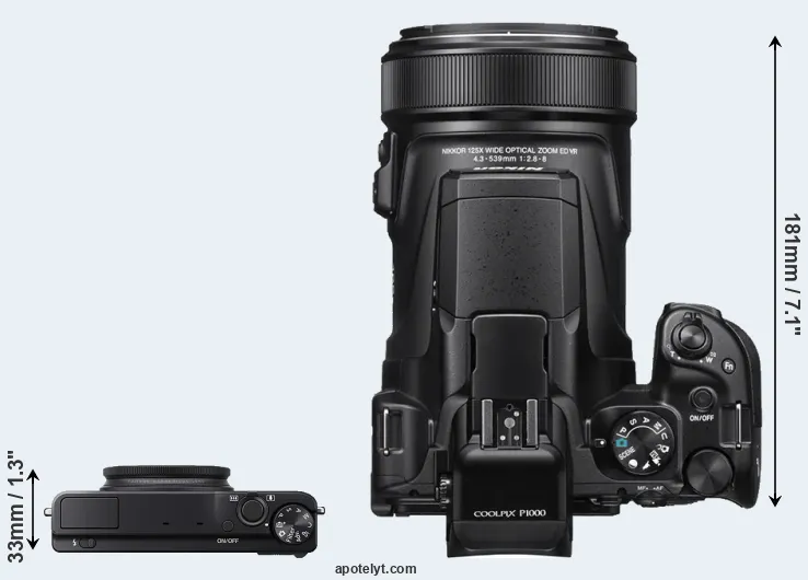 Compare XQ1 versus P1000 top