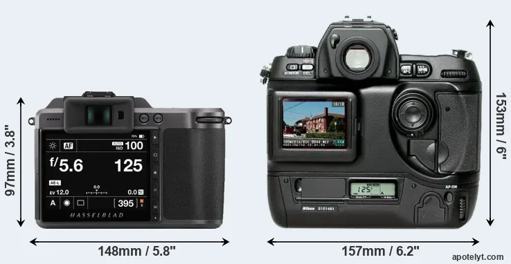 Comparison X1D II or D1H rear