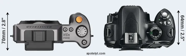 Compare X1D II versus D60 top