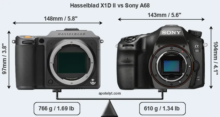 Size Hasselblad X1D II vs Sony A68