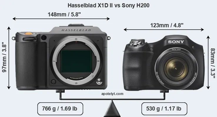 Size Hasselblad X1D II vs Sony H200