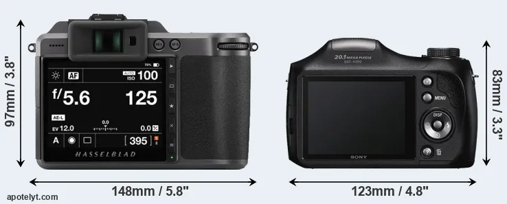 Comparison X1D II or H200 rear