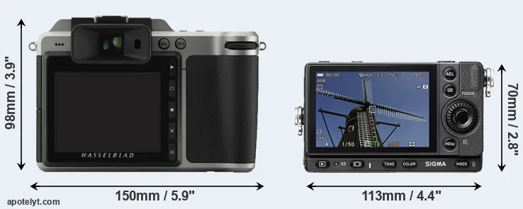 Comparison X1D or fp rear