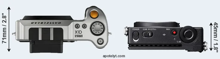 Compare X1D versus fp top