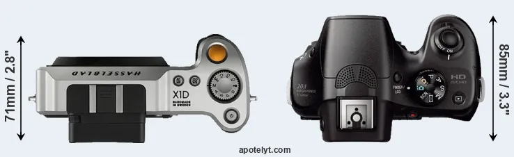 Compare X1D versus A3000 top
