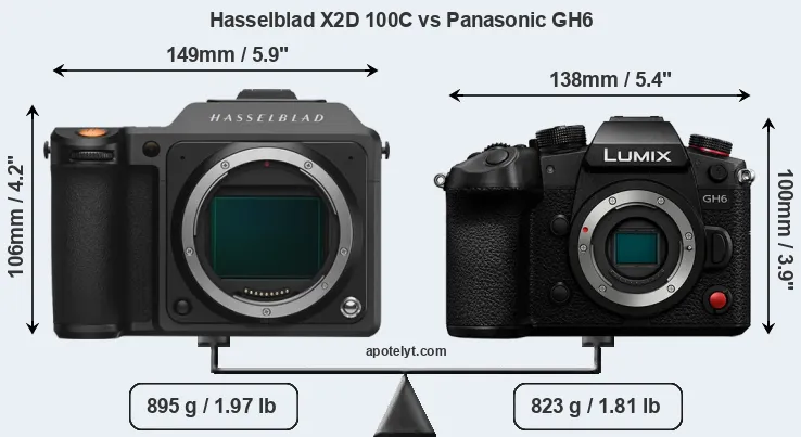 Size Hasselblad X2D 100C vs Panasonic GH6
