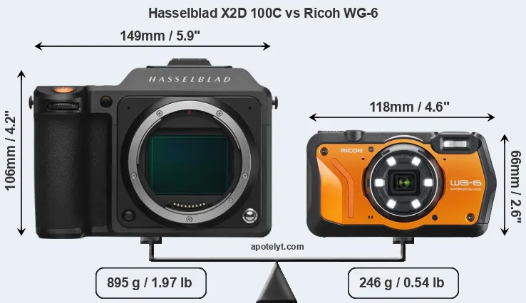 Size Hasselblad X2D 100C vs Ricoh WG-6