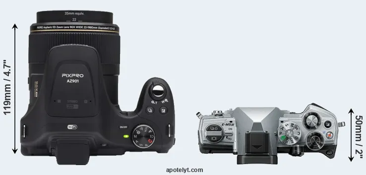 Compare AZ901 versus E-M5 III top
