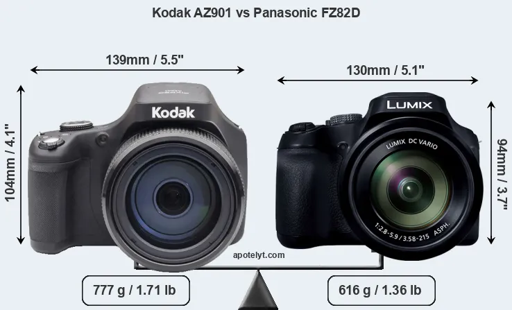 Size Kodak AZ901 vs Panasonic FZ82D