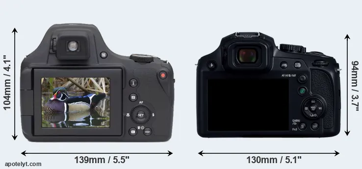 Comparison AZ901 or FZ82D rear
