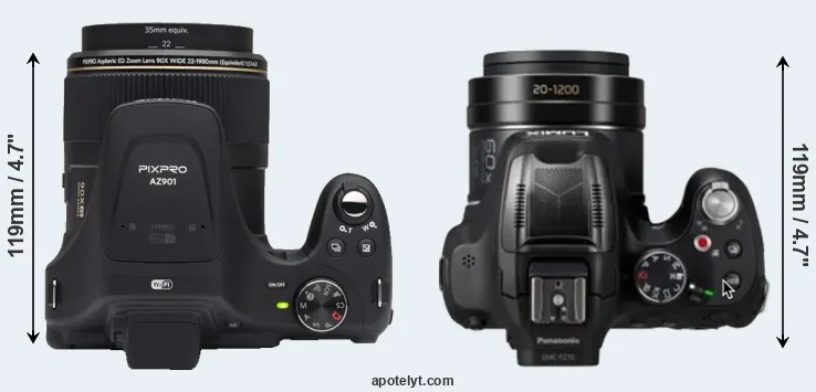 Compare AZ901 versus FZ82D top