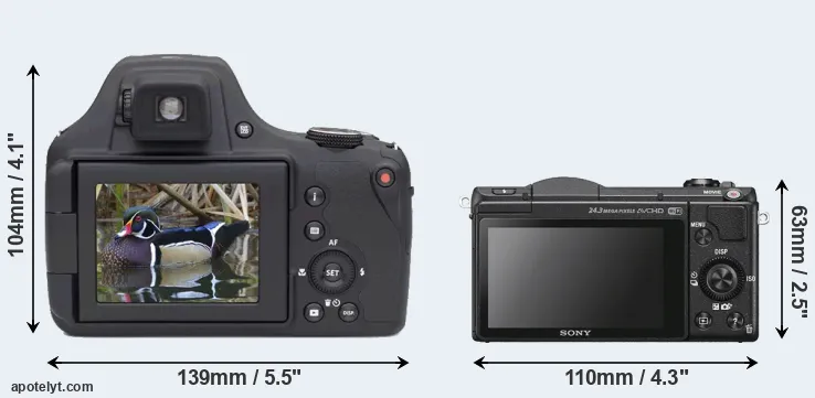 Comparison AZ901 or A5100 rear