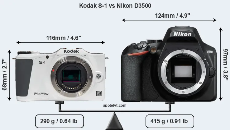 Size Kodak S-1 vs Nikon D3500