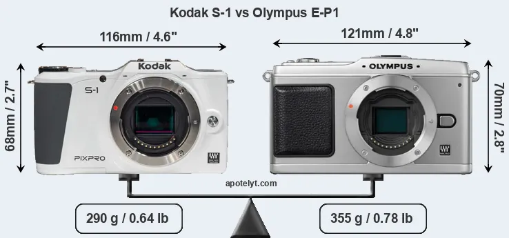Size Kodak S-1 vs Olympus E-P1