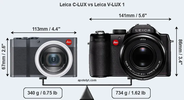 Size Leica C-LUX vs Leica V-LUX 1