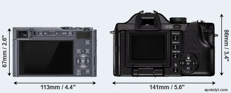 Comparison C-LUX or V-LUX 1 rear