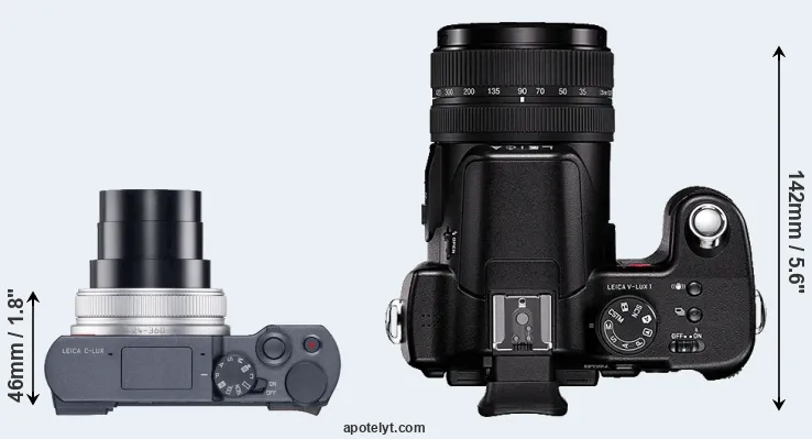 Compare C-LUX versus V-LUX 1 top