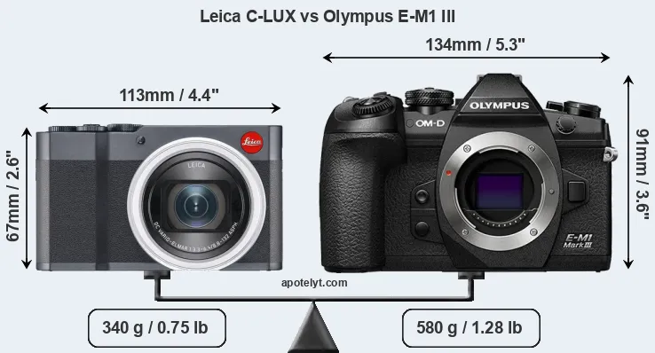 Size Leica C-LUX vs Olympus E-M1 III