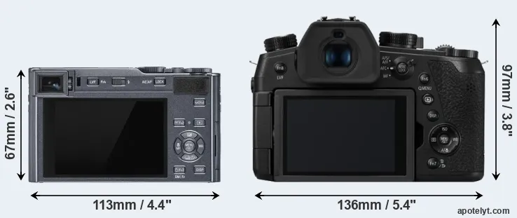 Comparison C-LUX or FZ1000 II rear