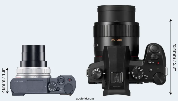 Compare C-LUX versus FZ1000 II top