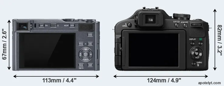 Comparison C-LUX or FZ150 rear