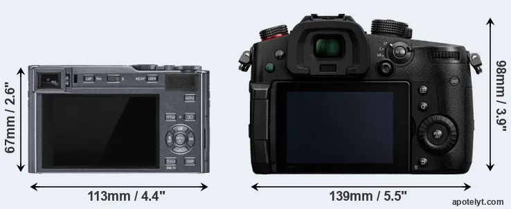 Comparison C-LUX or GH5 II rear