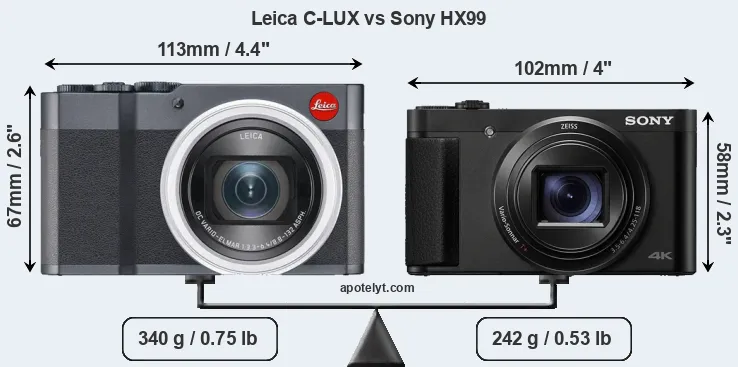 Size Leica C-LUX vs Sony HX99