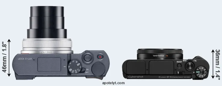 Compare C-LUX versus HX99 top