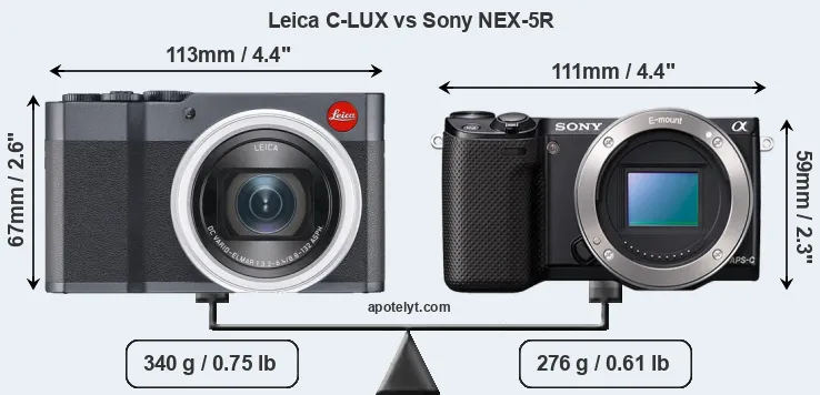 Size Leica C-LUX vs Sony NEX-5R