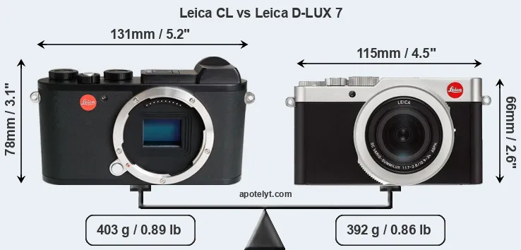 Size Leica CL vs Leica D-LUX 7