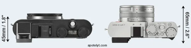 Compare CL versus D-LUX 7 top
