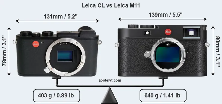 Size Leica CL vs Leica M11