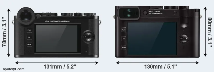 Comparison CL or Q2 rear