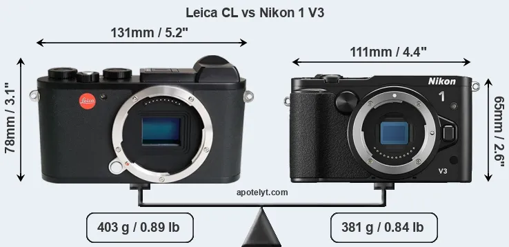 Size Leica CL vs Nikon 1 V3