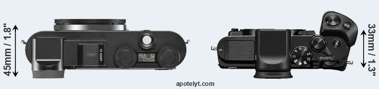 Compare CL versus V3 top