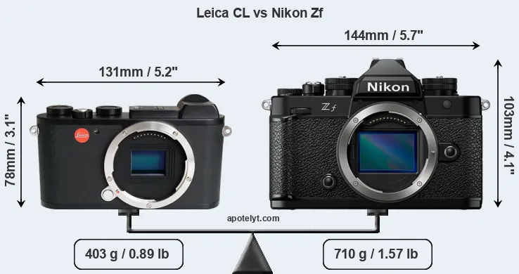 Size Leica CL vs Nikon Zf
