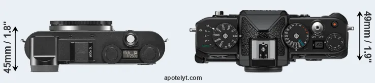 Compare CL versus Zf top