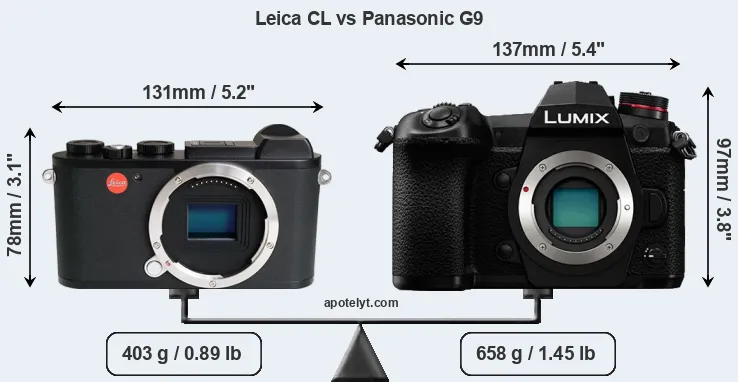 Size Leica CL vs Panasonic G9