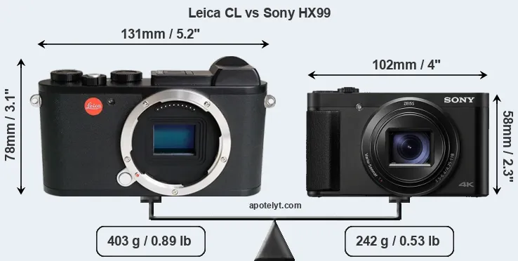 Size Leica CL vs Sony HX99