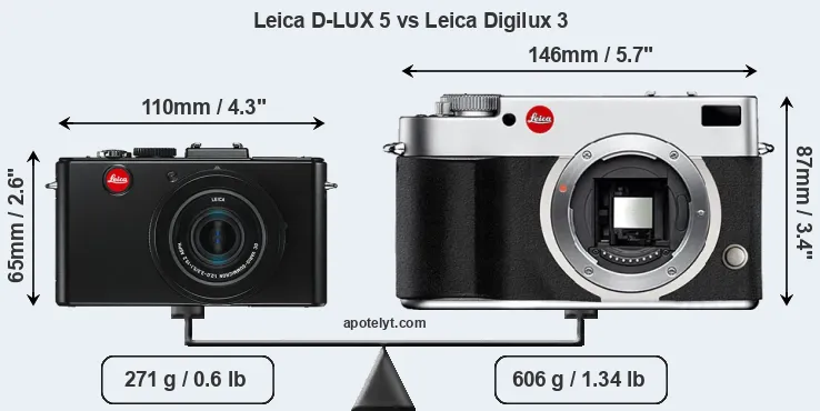 Size Leica D-LUX 5 vs Leica Digilux 3