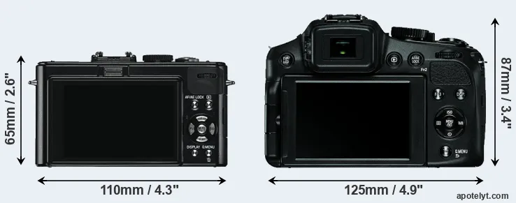 Comparison D-LUX 5 or V-LUX 4 rear