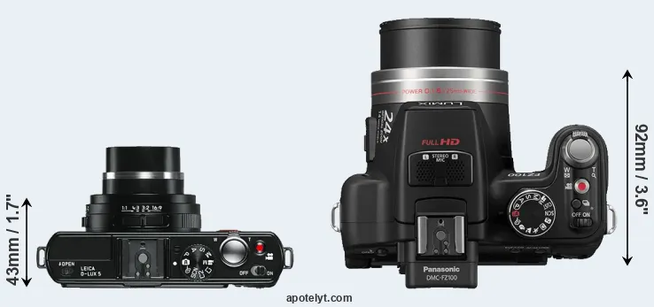 Compare D-LUX 5 versus FZ100 top